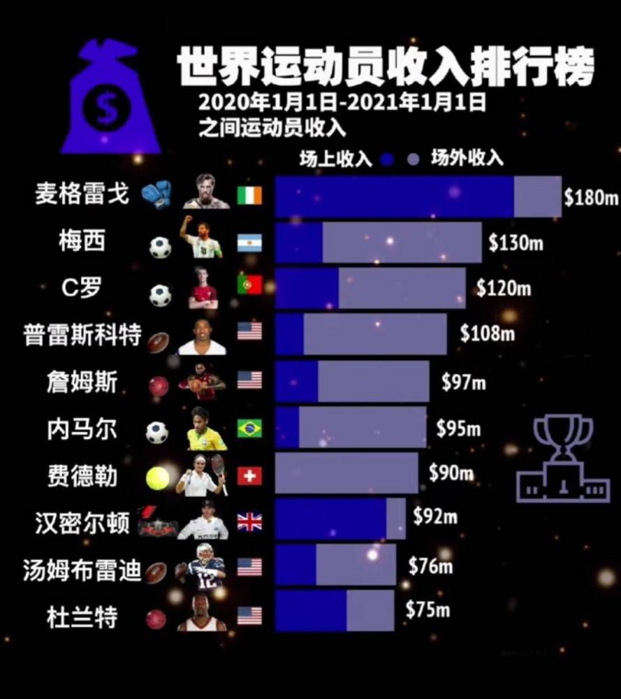 我们已经和小因扎吉共事了3年，每年我们都在成长，理应走在正确的道路上。